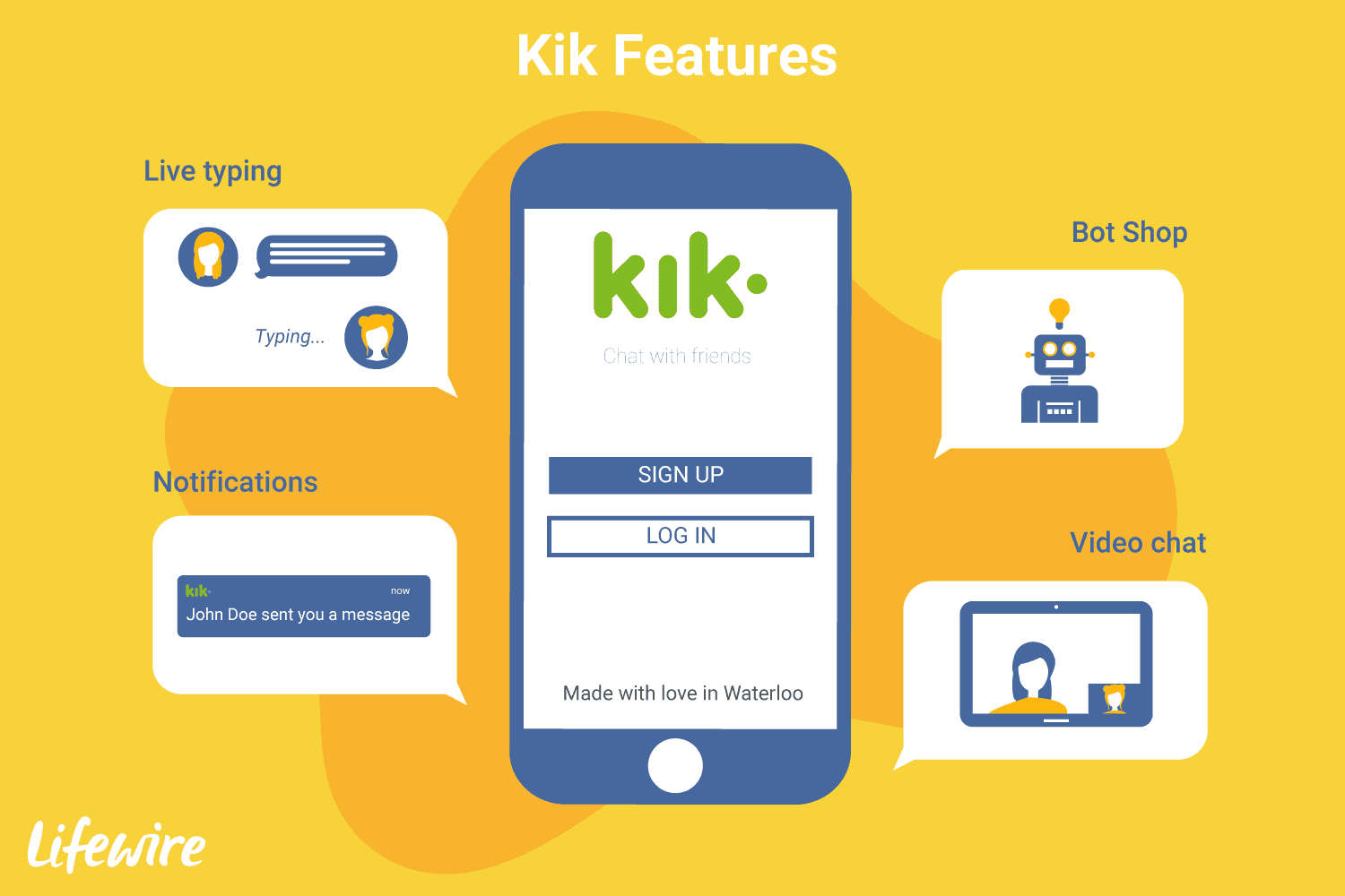 Kik app for macbook air